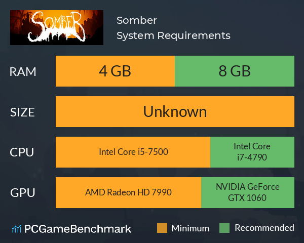Somber System Requirements PC Graph - Can I Run Somber Somber System Requirements PC Graph - Can I Run Somber