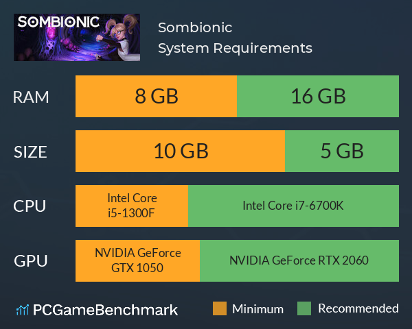 Sombionic System Requirements PC Graph - Can I Run Sombionic Sombionic System Requirements PC Graph - Can I Run Sombionic