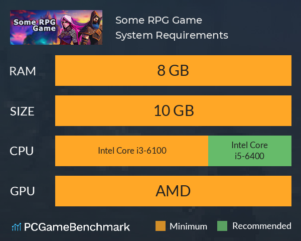 Some RPG Game System Requirements PC Graph - Can I Run Some RPG Game