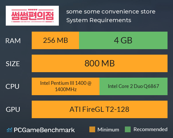 some some convenience store 썸썸 편의점 System Requirements PC Graph - Can I Run some some convenience store 썸썸 편의점