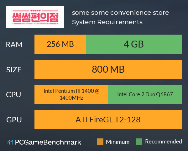 some some convenience store 썸썸 편의점 System Requirements PC Graph - Can I Run some some convenience store 썸썸 편의점 some some convenience store 썸썸 편의점 System Requirements PC Graph - Can I Run some some convenience store 썸썸 편의점