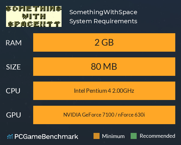 SomethingWithSpace System Requirements PC Graph - Can I Run SomethingWithSpace SomethingWithSpace System Requirements PC Graph - Can I Run SomethingWithSpace