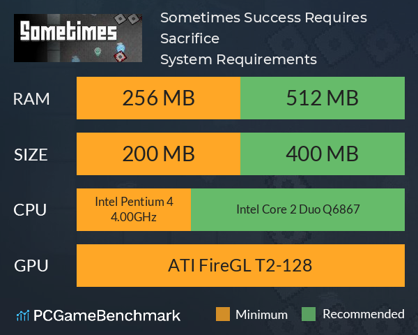 Sometimes: Success Requires Sacrifice System Requirements PC Graph - Can I Run Sometimes: Success Requires Sacrifice