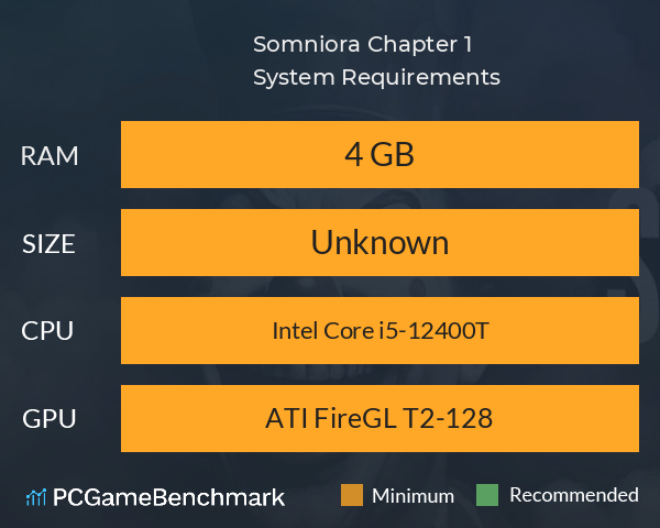 Somniora: Chapter 1 System Requirements PC Graph - Can I Run Somniora: Chapter 1 Somniora: Chapter 1 System Requirements PC Graph - Can I Run Somniora: Chapter 1
