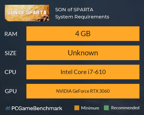 SON of SPARTA System Requirements PC Graph - Can I Run SON of SPARTA SON of SPARTA System Requirements PC Graph - Can I Run SON of SPARTA