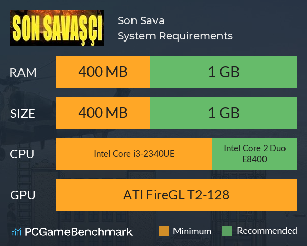 Son Savaşçı System Requirements PC Graph - Can I Run Son Savaşçı Son Savaşçı System Requirements PC Graph - Can I Run Son Savaşçı