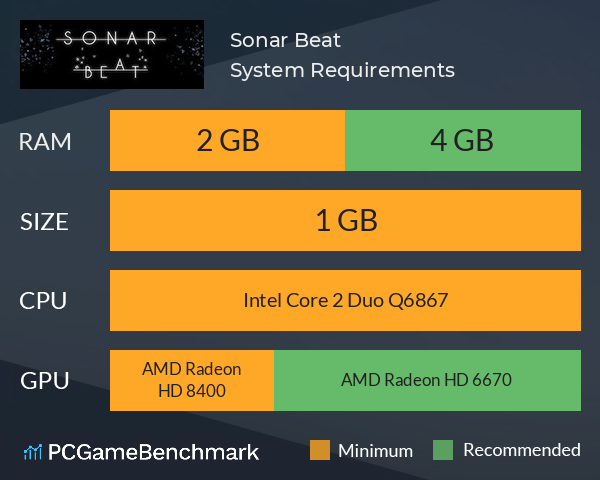 Sonar Beat System Requirements PC Graph - Can I Run Sonar Beat Sonar Beat System Requirements PC Graph - Can I Run Sonar Beat