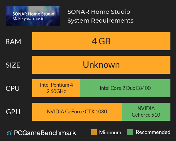 SONAR Home Studio System Requirements PC Graph - Can I Run SONAR Home Studio