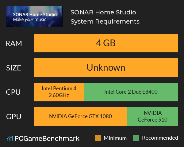 SONAR Home Studio System Requirements PC Graph - Can I Run SONAR Home Studio SONAR Home Studio System Requirements PC Graph - Can I Run SONAR Home Studio
