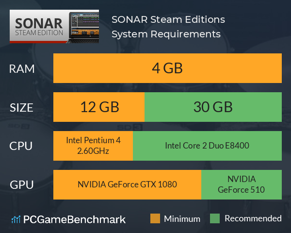 SONAR Steam Editions System Requirements PC Graph - Can I Run SONAR Steam Editions SONAR Steam Editions System Requirements PC Graph - Can I Run SONAR Steam Editions