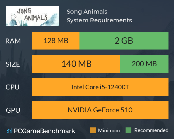 Song Animals System Requirements PC Graph - Can I Run Song Animals Song Animals System Requirements PC Graph - Can I Run Song Animals