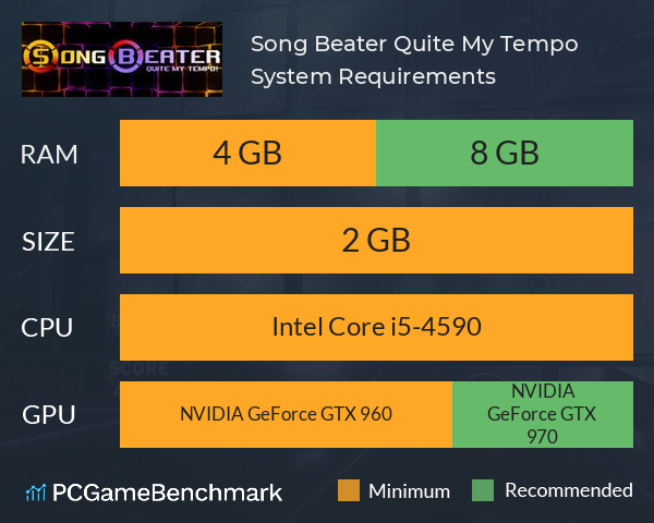 Song Beater: Quite My Tempo! System Requirements PC Graph - Can I Run Song Beater: Quite My Tempo!