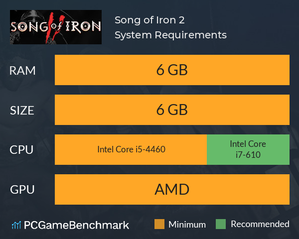 Song of Iron 2 System Requirements PC Graph - Can I Run Song of Iron 2