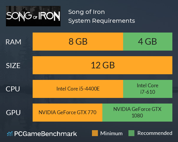Song of Iron System Requirements PC Graph - Can I Run Song of Iron