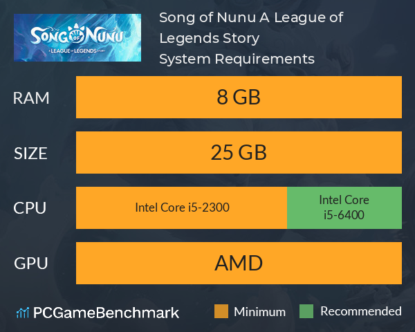 Song of Nunu: A League of Legends Story™ System Requirements PC Graph - Can I Run Song of Nunu: A League of Legends Story™
