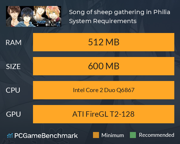 Song of sheep gathering in Philia System Requirements PC Graph - Can I Run Song of sheep gathering in Philia