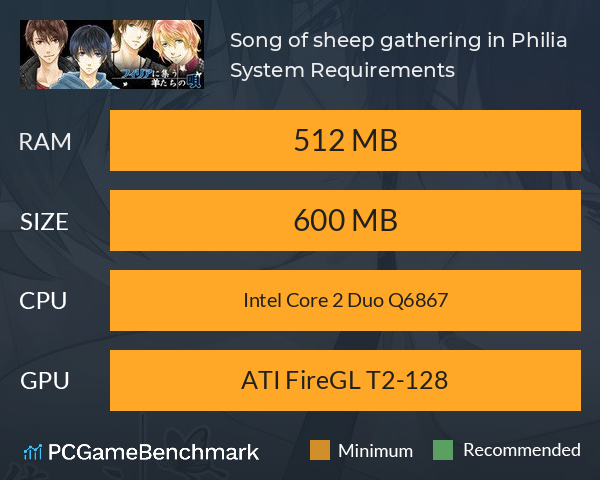 Song of sheep gathering in Philia System Requirements PC Graph - Can I Run Song of sheep gathering in Philia Song of sheep gathering in Philia System Requirements PC Graph - Can I Run Song of sheep gathering in Philia