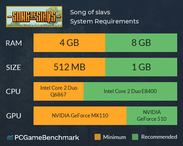 Song of slavs System Requirements PC Graph - Can I Run Song of slavs