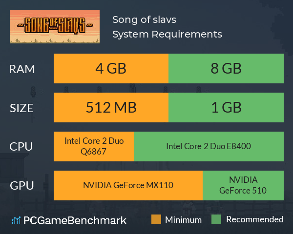 Song of slavs System Requirements PC Graph - Can I Run Song of slavs Song of slavs System Requirements PC Graph - Can I Run Song of slavs