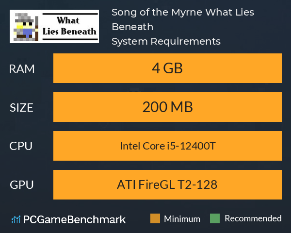 Song of the Myrne: What Lies Beneath System Requirements PC Graph - Can I Run Song of the Myrne: What Lies Beneath Song of the Myrne: What Lies Beneath System Requirements PC Graph - Can I Run Song of the Myrne: What Lies Beneath