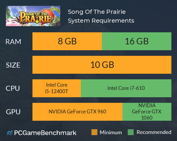 Song Of The Prairie System Requirements PC Graph - Can I Run Song Of The Prairie
