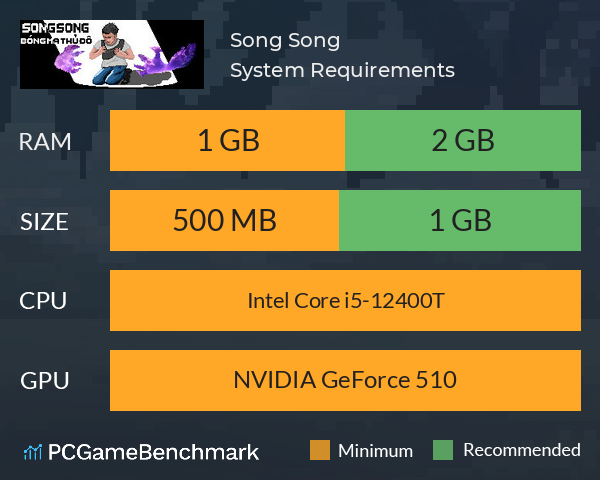 Song Song System Requirements PC Graph - Can I Run Song Song