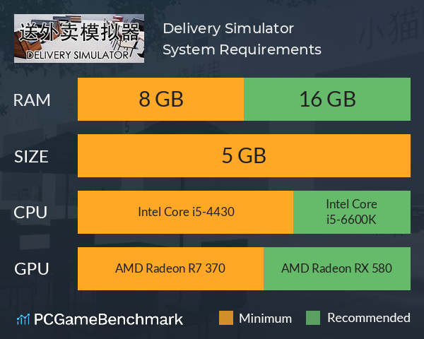 送外卖模拟器 Delivery Simulator System Requirements PC Graph - Can I Run 送外卖模拟器 Delivery Simulator 送外卖模拟器 Delivery Simulator System Requirements PC Graph - Can I Run 送外卖模拟器 Delivery Simulator