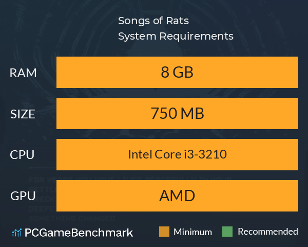 Songs of Rats System Requirements PC Graph - Can I Run Songs of Rats Songs of Rats System Requirements PC Graph - Can I Run Songs of Rats