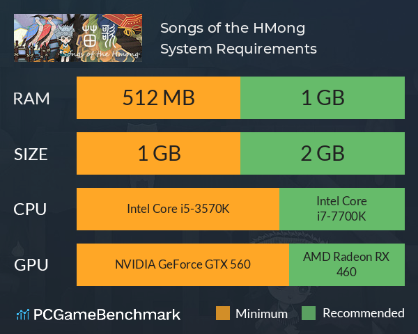 Songs of the HMong System Requirements PC Graph - Can I Run Songs of the HMong Songs of the HMong System Requirements PC Graph - Can I Run Songs of the HMong