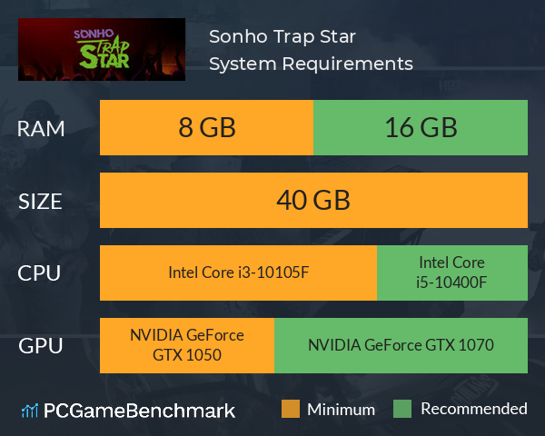 Sonho Trap Star System Requirements PC Graph - Can I Run Sonho Trap Star Sonho Trap Star System Requirements PC Graph - Can I Run Sonho Trap Star