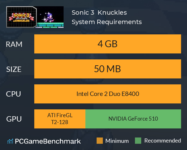 Sonic 3 & Knuckles System Requirements PC Graph - Can I Run Sonic 3 & Knuckles