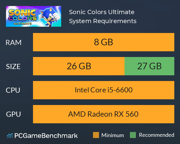 Sonic Colors: Ultimate System Requirements PC Graph - Can I Run Sonic Colors: Ultimate