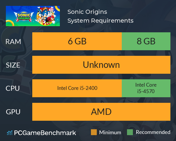 Sonic Origins System Requirements PC Graph - Can I Run Sonic Origins