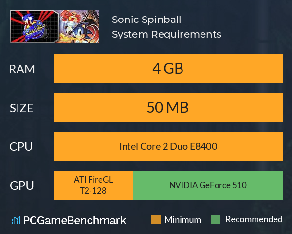 Sonic Spinball System Requirements PC Graph - Can I Run Sonic Spinball