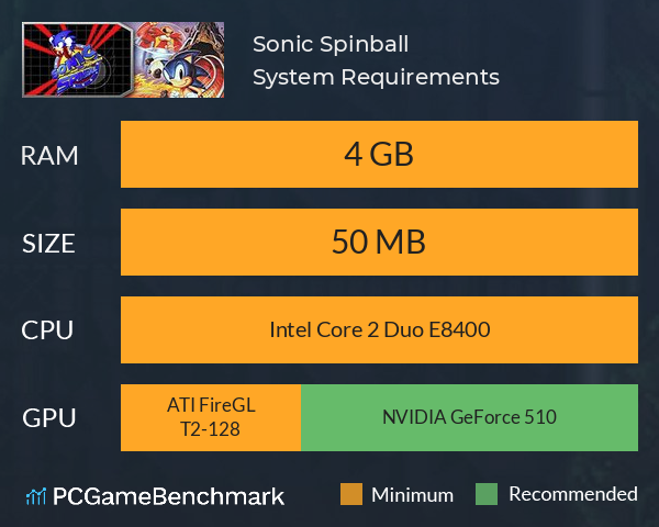 Sonic Spinball System Requirements PC Graph - Can I Run Sonic Spinball Sonic Spinball System Requirements PC Graph - Can I Run Sonic Spinball