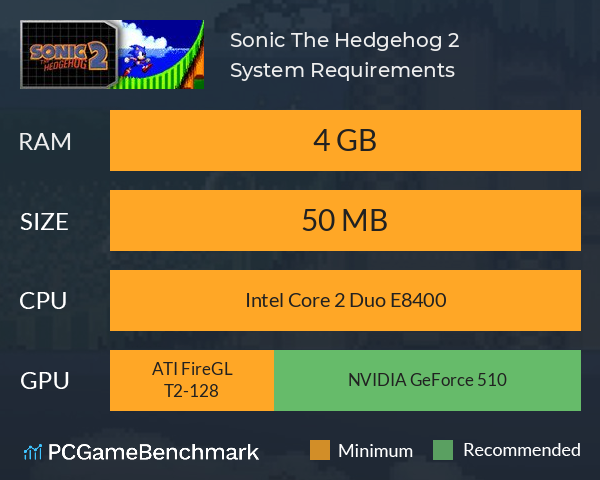 Sonic The Hedgehog 2 System Requirements - Can I Run It? - PCGameBenchmark