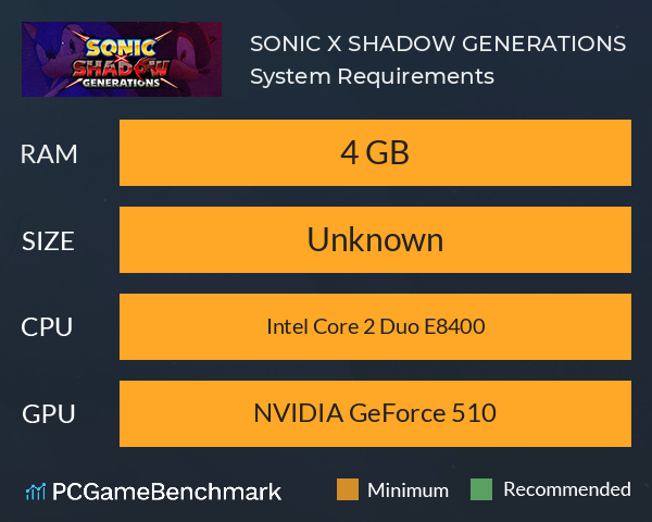 SONIC X SHADOW GENERATIONS System Requirements PC Graph - Can I Run SONIC X SHADOW GENERATIONS