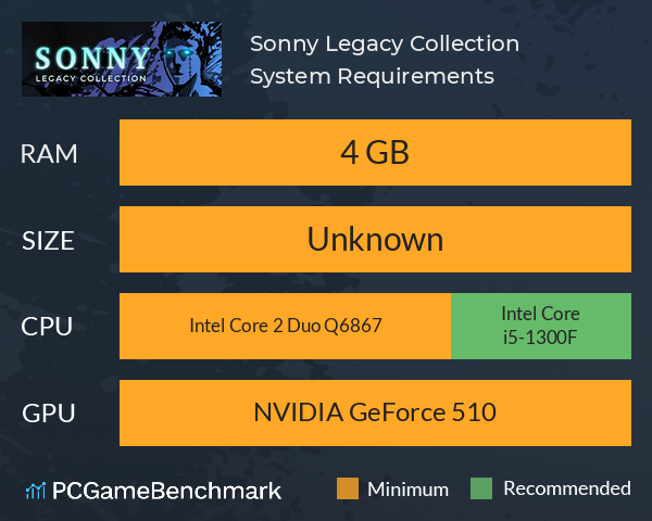 Sonny Legacy Collection System Requirements PC Graph - Can I Run Sonny Legacy Collection