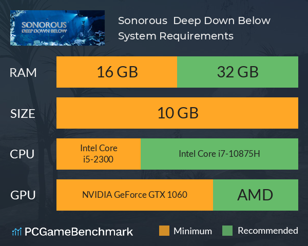 Sonorous | Deep Down Below System Requirements PC Graph - Can I Run Sonorous | Deep Down Below Sonorous | Deep Down Below System Requirements PC Graph - Can I Run Sonorous | Deep Down Below