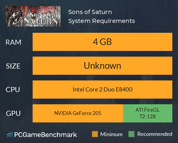Sons of Saturn System Requirements PC Graph - Can I Run Sons of Saturn Sons of Saturn System Requirements PC Graph - Can I Run Sons of Saturn