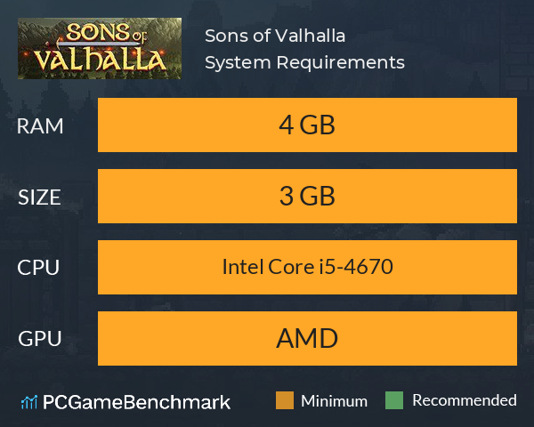 Sons of Valhalla System Requirements PC Graph - Can I Run Sons of Valhalla