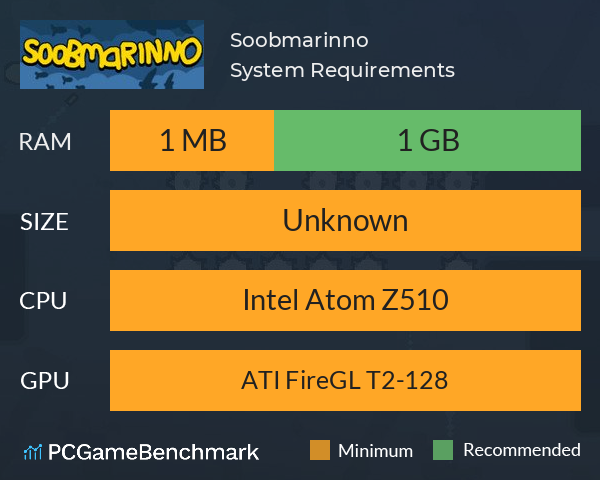 Soobmarinno System Requirements PC Graph - Can I Run Soobmarinno Soobmarinno System Requirements PC Graph - Can I Run Soobmarinno