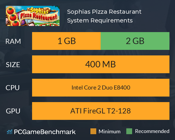 Sophias Pizza Restaurant System Requirements PC Graph - Can I Run Sophias Pizza Restaurant Sophias Pizza Restaurant System Requirements PC Graph - Can I Run Sophias Pizza Restaurant