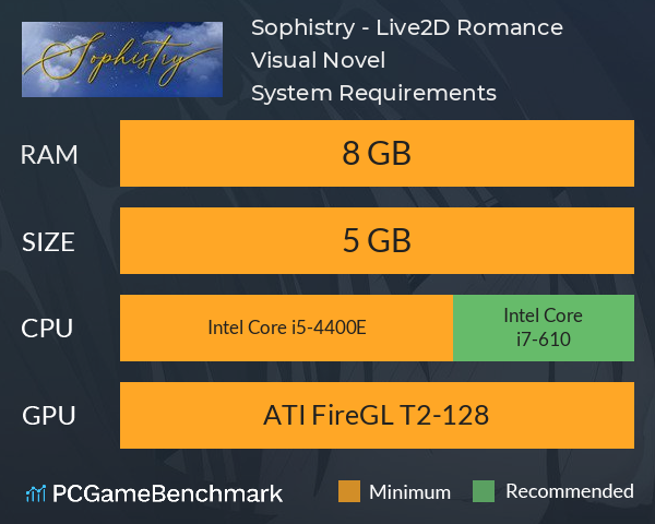 Sophistry - Live2D Romance Visual Novel System Requirements PC Graph - Can I Run Sophistry - Live2D Romance Visual Novel Sophistry - Live2D Romance Visual Novel System Requirements PC Graph - Can I Run Sophistry - Live2D Romance Visual Novel