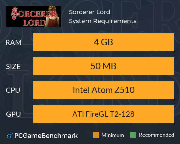 Sorcerer Lord System Requirements PC Graph - Can I Run Sorcerer Lord Sorcerer Lord System Requirements PC Graph - Can I Run Sorcerer Lord