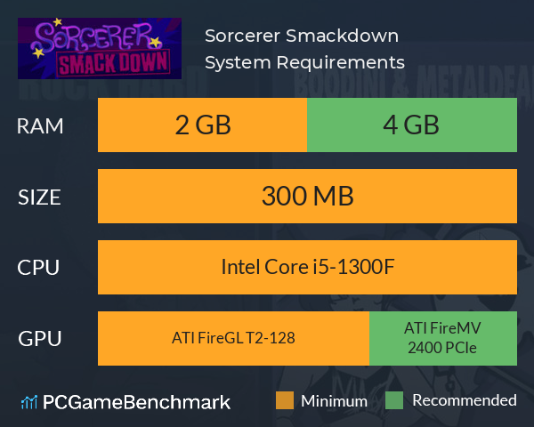 Sorcerer Smackdown System Requirements PC Graph - Can I Run Sorcerer Smackdown Sorcerer Smackdown System Requirements PC Graph - Can I Run Sorcerer Smackdown