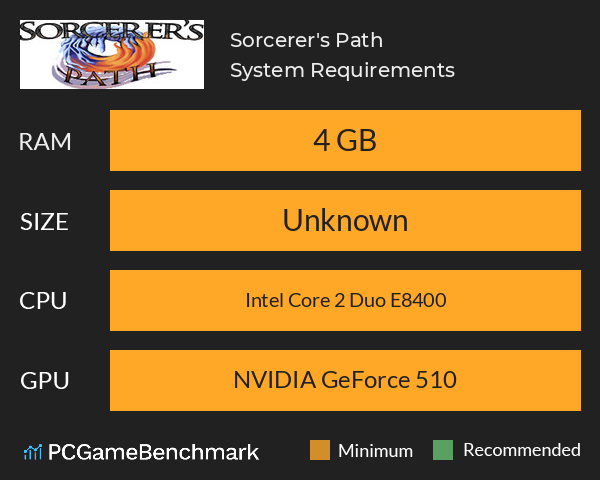 Sorcerer's Path System Requirements PC Graph - Can I Run Sorcerer's Path