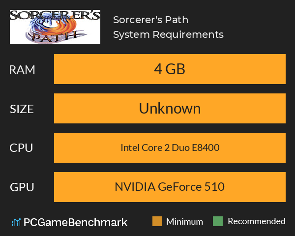 Sorcerer's Path System Requirements PC Graph - Can I Run Sorcerer's Path Sorcerer's Path System Requirements PC Graph - Can I Run Sorcerer's Path