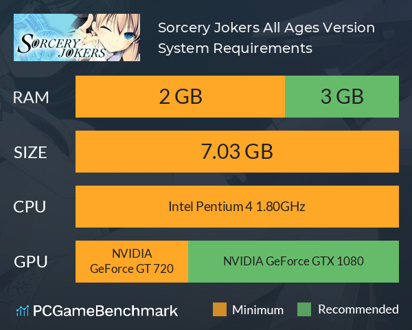 Sorcery Jokers All Ages Version System Requirements PC Graph - Can I Run Sorcery Jokers All Ages Version
