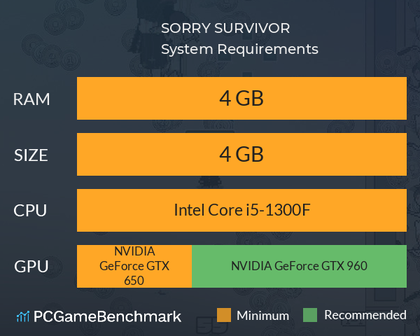 SORRY SURVIVOR System Requirements PC Graph - Can I Run SORRY SURVIVOR SORRY SURVIVOR System Requirements PC Graph - Can I Run SORRY SURVIVOR